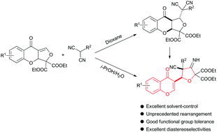 Graphical abstract: Unprecedented formation of 3-(tetrahydrofuran-2-yl)-4H-chromen-4-one in a reaction between 3,3a-dihydro-9H-furo[3,4-b]chromen-9-one and malononitrile