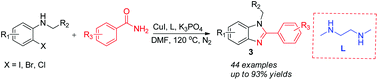 Graphical abstract: One-pot strategy of copper-catalyzed synthesis of 1,2-disubstituted benzimidazoles