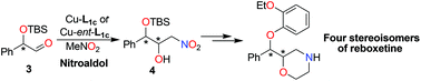 Graphical abstract: Stereodivergent synthesis of all the four stereoisomers of antidepressant reboxetine