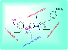 Graphical abstract: First stereoselective total synthesis of brevipolide M