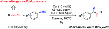 Graphical abstract: Copper-catalyzed synthesis of arylcarboxamides from aldehydes and isocyanides: the isocyano group as an N1 synthon