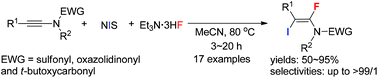 Graphical abstract: Highly regio- and stereoselective trans-iodofluorination of ynamides enabling the synthesis of (E)-α-fluoro-β-iodoenamides
