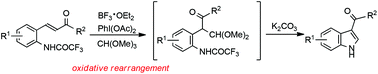 Graphical abstract: Synthesis of 3-acylindoles by oxidative rearrangement of 2-aminochalcones using a hypervalent iodine reagent and cyclization sequence