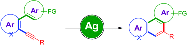 Graphical abstract: Ag(i)-Catalyzed cycloisomerization reactions: synthesis of substituted phenanthrenes and naphthothiophenes