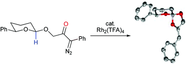 Graphical abstract: Synthesis of spirocyclic orthoesters by ‘anomalous’ rhodium(ii)-catalysed intramolecular C–H insertions