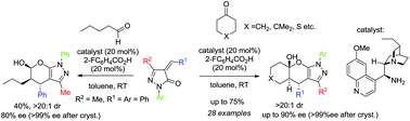 Graphical abstract: Enantioselective aminocatalytic synthesis of tetrahydropyrano[2,3-c]pyrazoles via a domino Michael-hemiacetalization reaction with alkylidene pyrazolones