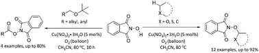 Graphical abstract: Copper nitrate-catalyzed oxidative coupling of unactivated C(sp3)–H bonds of ethers and alkanes with N-hydroxyphthalimide: synthesis of N-hydroxyimide esters