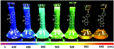 Graphical abstract: Synthesis, computational, and spectroscopic analysis of tunable highly fluorescent BN-1,2-azaborine derivatives containing the N-BOH moiety