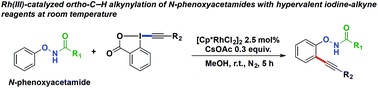 Graphical abstract: Rh(iii)-Catalyzed ortho-C–H alkynylation of N-phenoxyacetamides with hypervalent iodine-alkyne reagents at room temperature