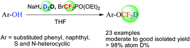 Graphical abstract: O-Difluorodeuteromethylation of phenols using difluorocarbene precursors and deuterium oxide
