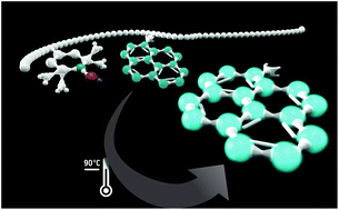 Graphical abstract: Spin fluorescence silencing enables an efficient thermally driven self-reporting polymer release system