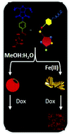 Graphical abstract: Metal assisted self-assembled rod like nanostructures for effective cellular internalization