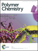 Graphical abstract: Front cover