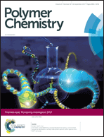 Graphical abstract: Inside front cover