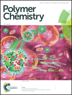 Graphical abstract: Front cover