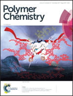 Graphical abstract: Front cover