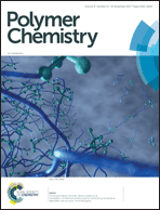 Graphical abstract: Front cover