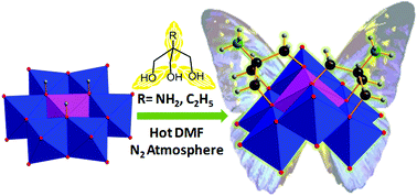 Graphical abstract: β-{Cr[RC(CH2O)3]2Mo6O18}3−: the first organically-functionalized β isomer of Anderson-type polyoxometalates
