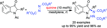 Graphical abstract: Asymmetric amination of 2-substituted indolin-3-ones catalyzed by natural cinchona alkaloids