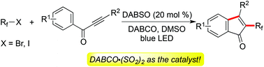 Graphical abstract: A photoinduced reaction of perfluoroalkyl halides with 1,3-diarylprop-2-yn-1-ones catalyzed by DABSO