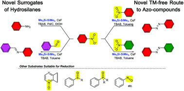 Graphical abstract: Disilanes as oxygen scavengers and surrogates of hydrosilanes suitable for selective reduction of nitroarenes, phosphine oxides and other valuable substrates