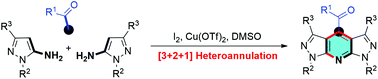 Graphical abstract: Selective access to dipyrazolo-fused pyridines via formal [3 + 2 + 1] heteroannulation of methyl ketones with pyrazol-5-amines