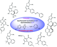 Graphical abstract: A diversity-oriented synthesis of cyclopenta[b]pyrroles and related compounds through a calcium(ii)/copper(ii) catalytic sequence