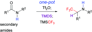 Graphical abstract: Chemoselective direct reductive trifluoromethylation of amides: a flexible access to functionalized α-trifluoromethylamines
