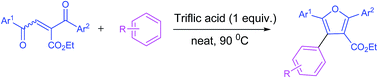Graphical abstract: Triflic acid promoted solvent free synthesis of densely functionalized furans