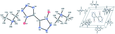 Graphical abstract: The novel compound dimethylamine-5,5′-bistetrazole-1,1′-diolate: crystal structure, thermal investigation, safety evaluation and theoretical studies