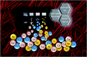 Graphical abstract: Amino acid-based amphiphilic hydrogels: metal ion induced tuning of mechanical and thermal stability