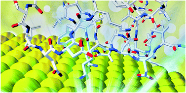 Graphical abstract: Green synthesis of luminescent and defect-free bio-nanosheets of MoS2: interfacing two-dimensional crystals with hydrophobins