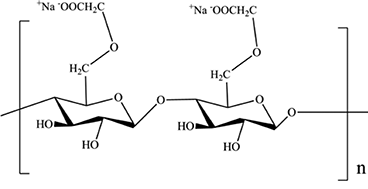 Graphical abstract: Facile synthesis of potassium copper ferrocyanide composite particles for selective cesium removal from wastewater in the batch and continuous processes