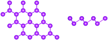 Graphical abstract: Thermoelectric properties of β-As, Sb and Bi monolayers