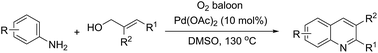 Graphical abstract: Palladium-catalyzed synthesis of quinolines from allyl alcohols and anilines