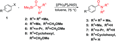 Graphical abstract: Nickel-catalyzed aminocarbonylation of aryl halides using carbamoylsilane as an amide source