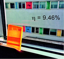 Graphical abstract: A push–pull silafluorene fluorophore for highly efficient luminescent solar concentrators