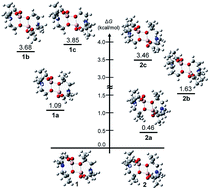 Graphical abstract: Dimeric alumatranes as catalysts for trimethylsilylcyanation reaction