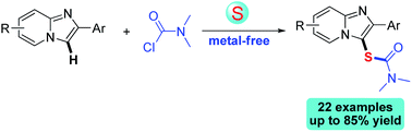 Graphical abstract: Metal-free direct thiocarbamation of imidazopyridines with carbamoyl chloride and elemental sulfur