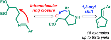 Graphical abstract: Tandem intramolecular cyclisation/1,3-aryl shift in N-(4,4-diethoxybutyl)-1-arylmethanimines (Kazan reaction): synthesis of 3-benzylidene-1-pyrrolines