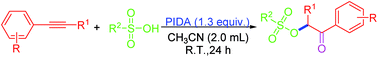 Graphical abstract: Synthesis of α-sulfonyloxyketones via iodobenzene diacetate (PIDA)-mediated oxysulfonyloxylation of alkynes with sulfonic acids
