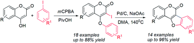 Graphical abstract: One-pot two-step synthesis of 3-iodo-4-aryloxy coumarins and their Pd/C-catalyzed annulation to coumestans