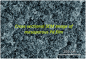 Graphical abstract: Nafion®-coated mesoporous Pd film toward remarkably enhanced detection of lactic acid