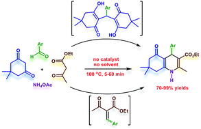 Graphical abstract: Four-component synthesis of polyhydroquinolines under catalyst- and solvent-free conventional heating conditions: mechanistic studies
