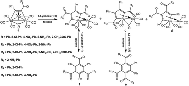 Graphical abstract: Electronic and steric effects of substituents in 1,3-diphenylprop-2-yn-1-one during its reaction with Ru3(CO)12