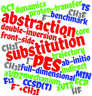 Graphical abstract: High-level ab initio potential energy surface and dynamics of the F− + CH3I SN2 and proton-transfer reactions