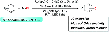 Graphical abstract: Room temperature C(sp2)–H oxidative chlorination via photoredox catalysis