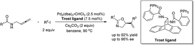 Graphical abstract: A catalytic highly enantioselective allene approach to oxazolines
