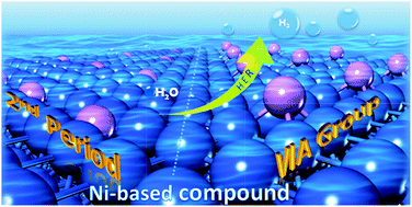 Graphical abstract: Role of non-metallic atoms in enhancing the catalytic activity of nickel-based compounds for hydrogen evolution reaction