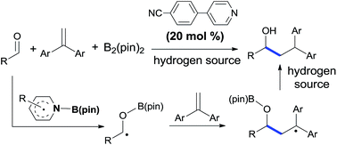 Graphical abstract: Organocatalytic reductive coupling of aldehydes with 1,1-diarylethylenes using an in situ generated pyridine-boryl radical